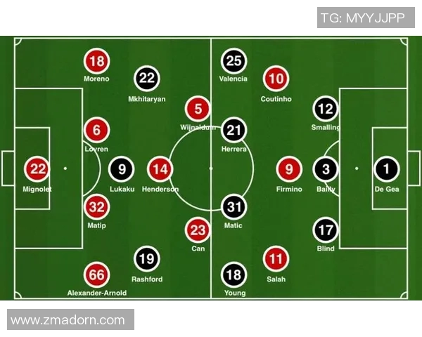 西安足球队阵地战分析：优劣势与未来发展方向探讨