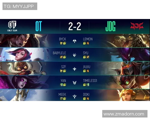 JDG战术解析：如何运用转换体系在英雄联盟中取得胜利