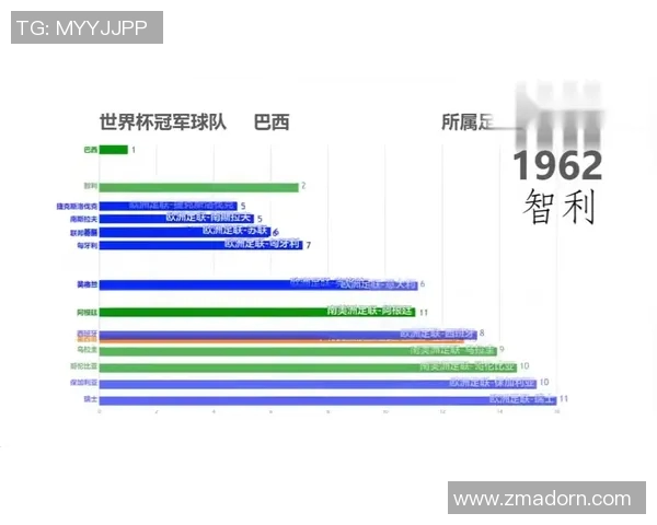 足坛风云再起：顶级球员转会动态与赛季走势分析